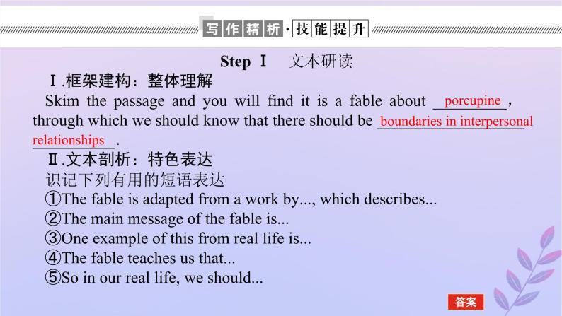 新教材2023版高中英语Unit1KnowingmeknowingyouSectionⅣWriting__如何写寓言读后感课件外研版必修第三册02