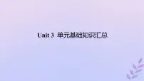 外研版 (2019)必修 第三册Unit 3 The world of science教课内容课件ppt