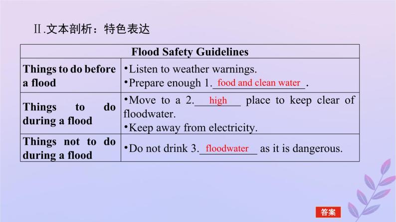 新教材2023版高中英语Unit6DisasterandhopeSectionⅣWriting__如何写自然灾害安全指南课件外研版必修第三册03