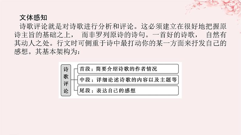 新教材2023版高中英语Unit5PoemsSectionⅣWriting__写一篇诗歌评论课件新人教版选择性必修第三册第2页
