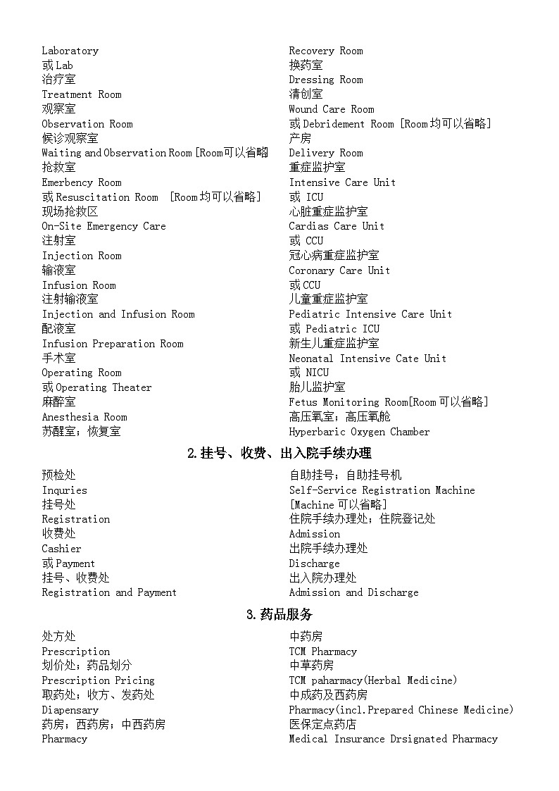高中英语2024届高考复习医疗卫生类单词汇总第3页