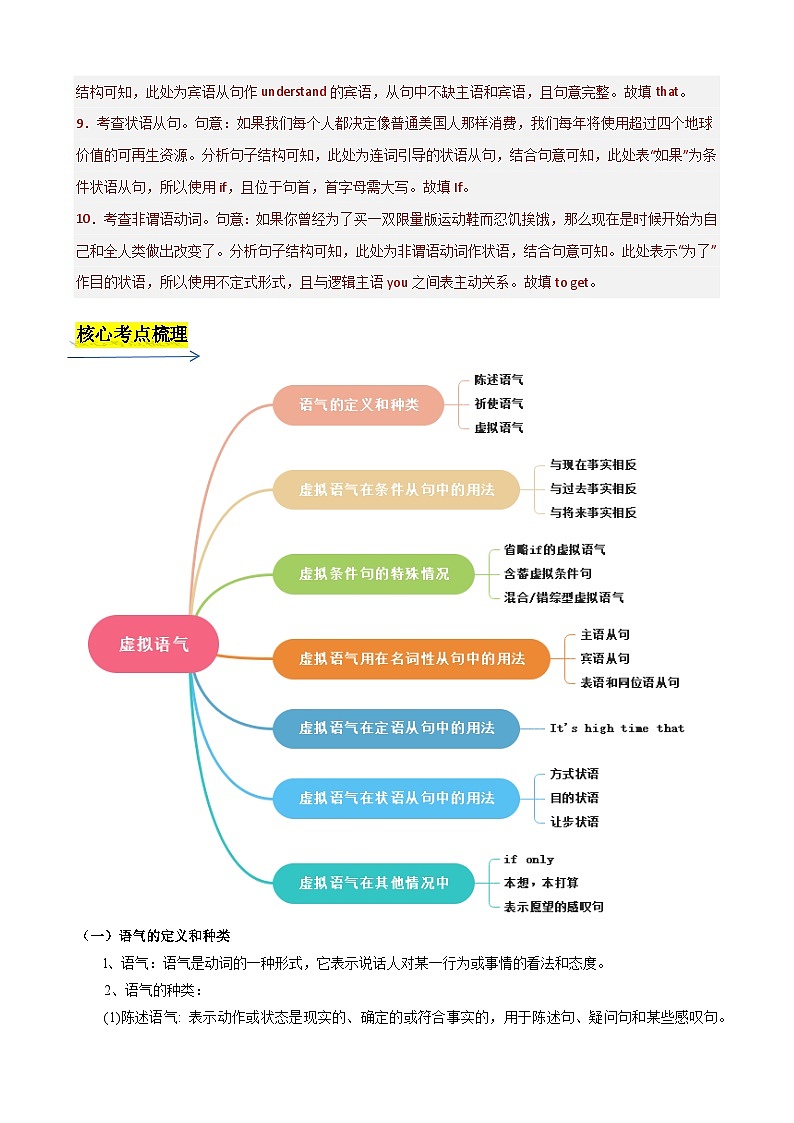 考点08 虚拟语气(九大应用全掌握)-2024年新高考英语一轮总复习培优全攻略(上海专用)(解析版)第3页