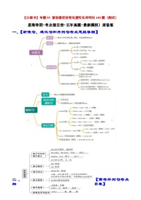 专题05 语法填空祈使感叹并列句100题（测试） 2024年高考英语一轮复习知识清单（全国通用）解析版