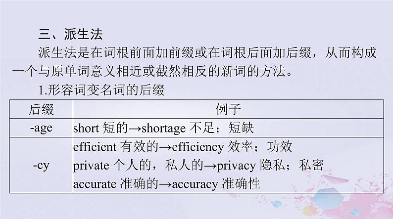 2024届高考英语一轮总复习第二部分第十二讲构词法课件第8页