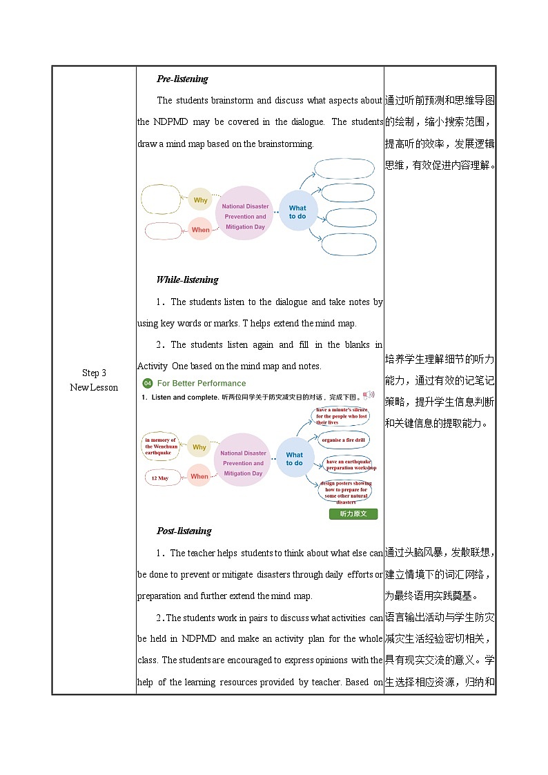 【中职专用】高中英语 外研版2021·基础模块1 Unit 7 When Disaster Strikes 课件+教案03