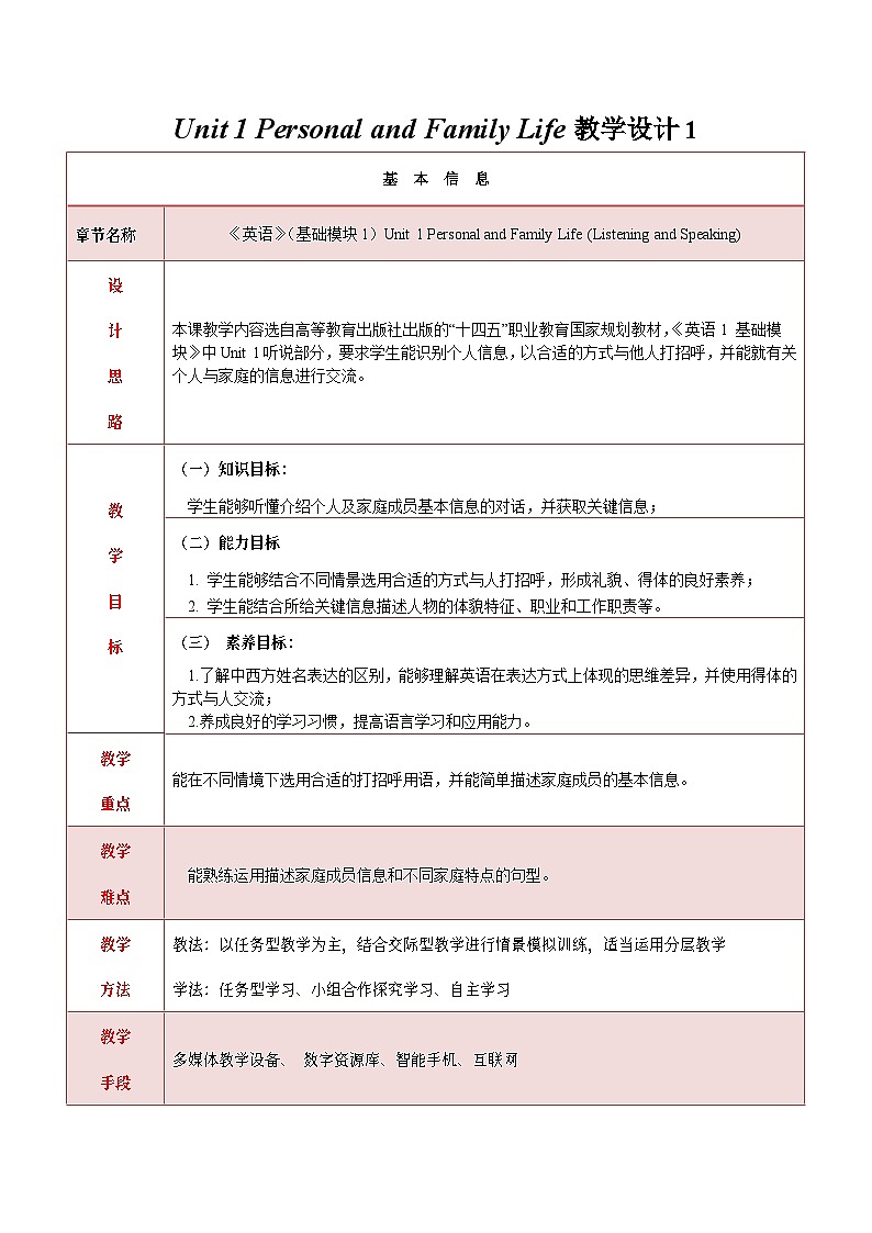 【中职专用】高中英语 高教版2021·基础模块1 Unit+1+Personal+and+family+lifew+教学设计(表格版)-01