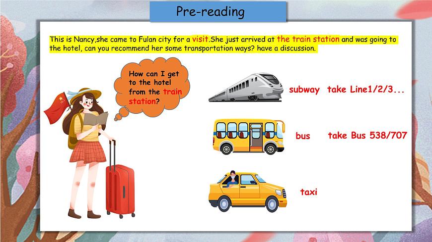 Part02 Unit2 Transportation課件-【中職專用】高一英語(yǔ)同步精品課堂（高教版2021·基礎(chǔ)模塊1）第6頁(yè)