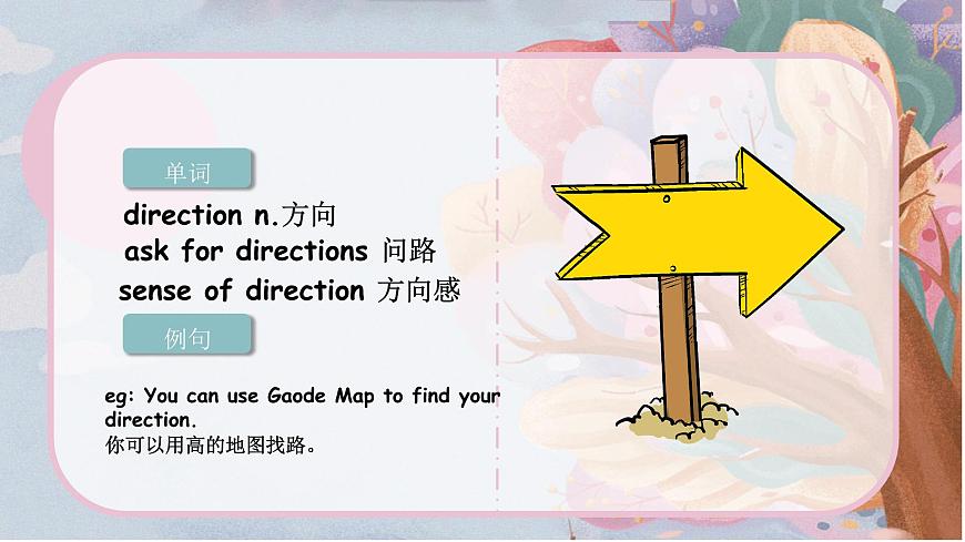 Part 01 Unit2Transportation課件-【中職專用】高一英語(yǔ)同步精品課堂（高教版2021·基礎(chǔ)模塊1）第8頁(yè)