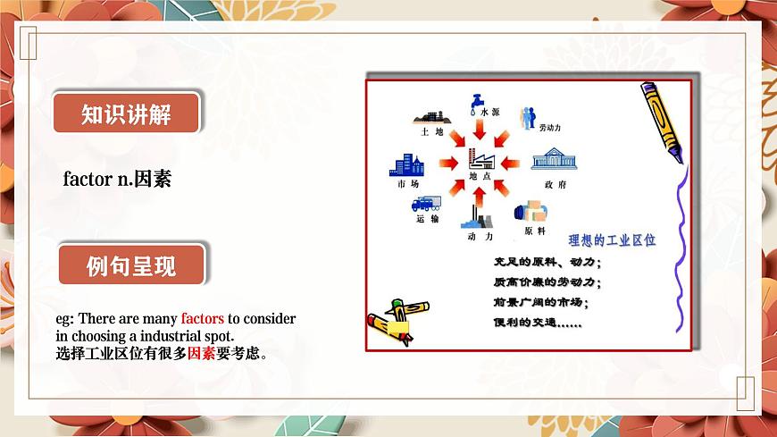 【中職專用】高中英語 高教版2021·基礎(chǔ)模塊1 Part01 Unit6 Food and Drinks課件-第8頁