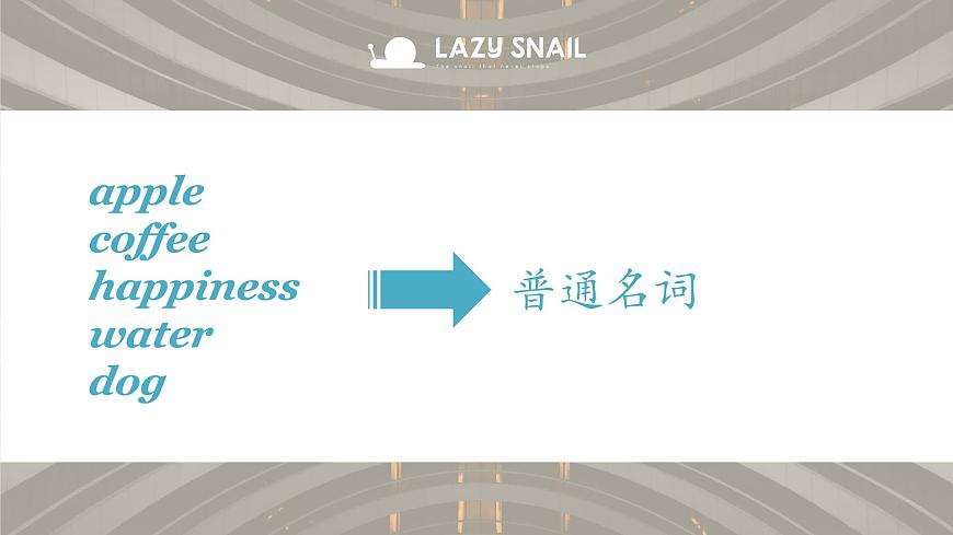 【中職專用】高中英語 高教版2021·基礎(chǔ)模塊1 Part03 Unit6 Food and Drinks課件-第7頁
