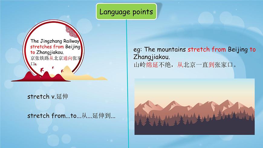 【中職專用】高中英語 高教版2021·基礎(chǔ)模塊1Part02 Unit8 People and Events課件第7頁