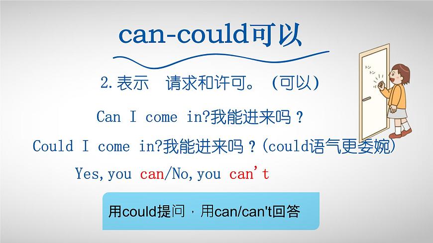 【中職專用】高中英語 高教版2021·基礎(chǔ)模塊1Part03 Unit8 People and Events課件第6頁