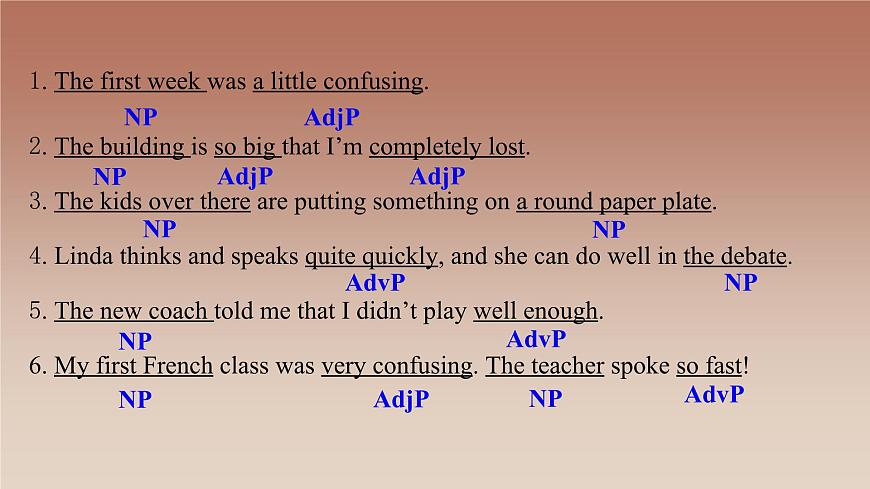 2019新人教高中英語必修一Unit1Discovering useful structures課件PPT第7頁
