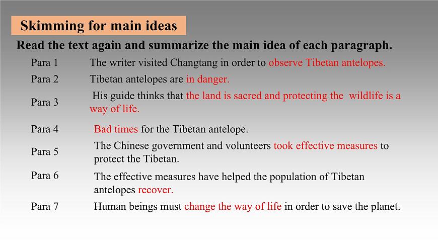2019新人教高中英語必修二Unit2Reading and Thinking--A Day in The Clouds課件PPT第6頁(yè)