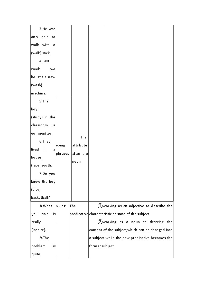 2019新人教高中英语必修三Unit1 Festivals and celebrations--Discovering Useful Structures公开课教案03