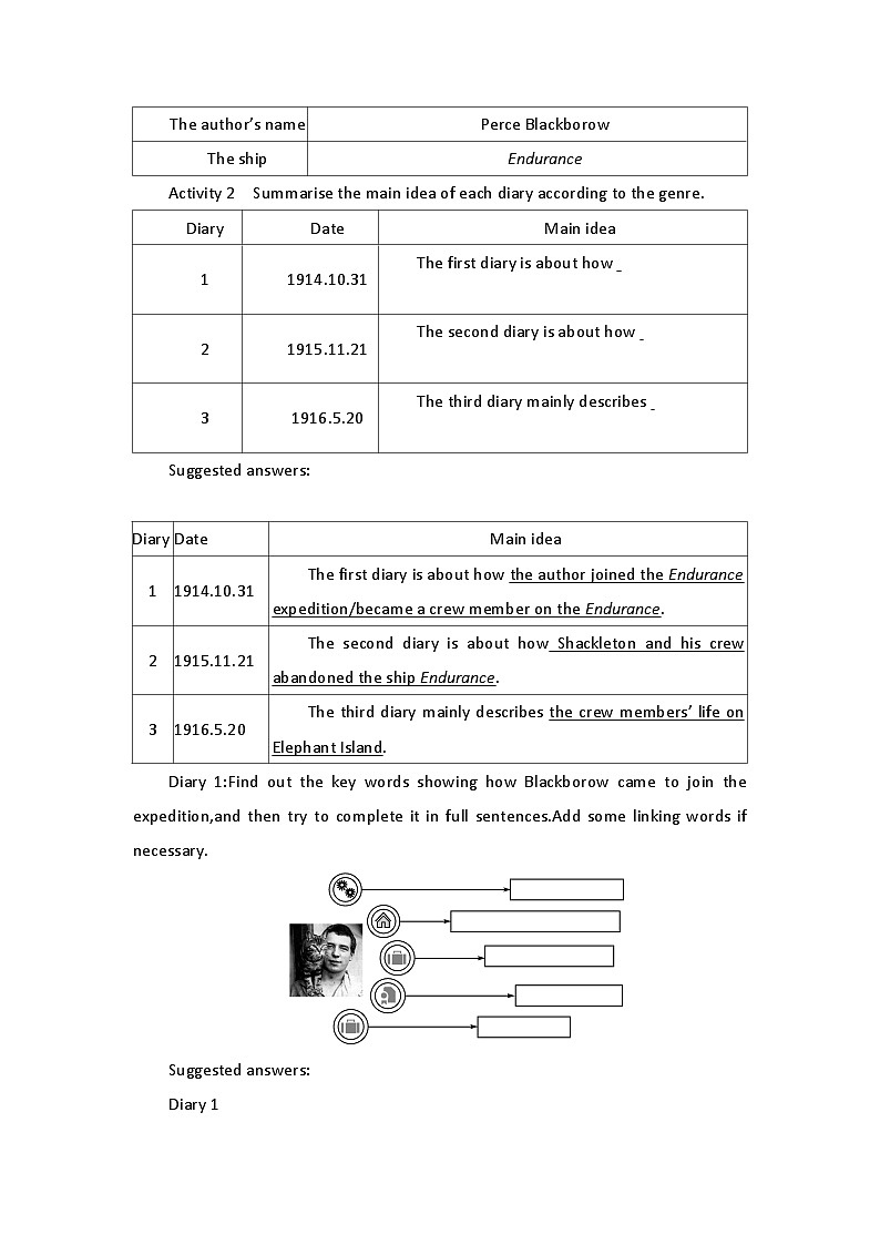 2019新人教高中英语选择性必修三Unit4Adversity and Courage--Reading and Thinking公开课教案03