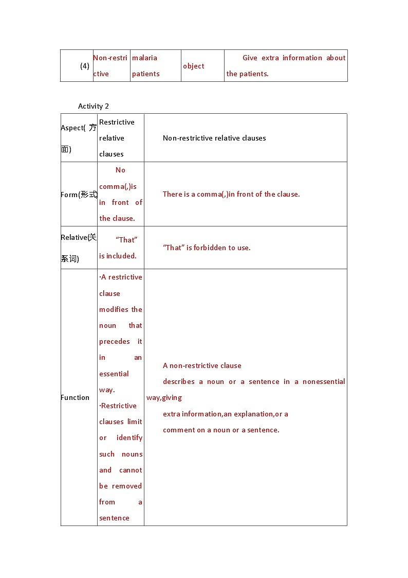 2019新人教高中英语选择性必修一Unit1Discover Useful Structures公开课教案第3页