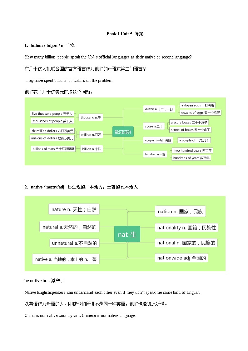 高中英语人教版(2019)必修第一册 Unit 5 Languages Around the World词汇讲解教案素材第1页