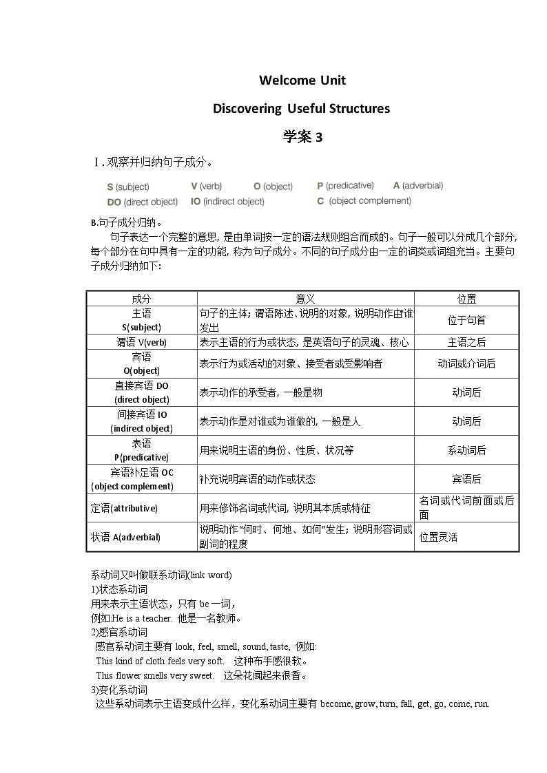 高中英语人教版(2019)必修第一册 welcome unit Discovering Useful Structures学案(无答案)01