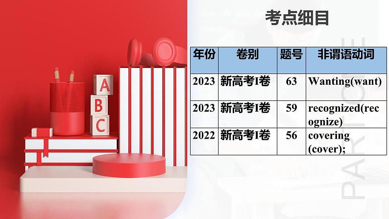 第10讲 非谓语动词之分词(课件)-2024年高考英语一轮复习讲练测(新教材新高考)第5页