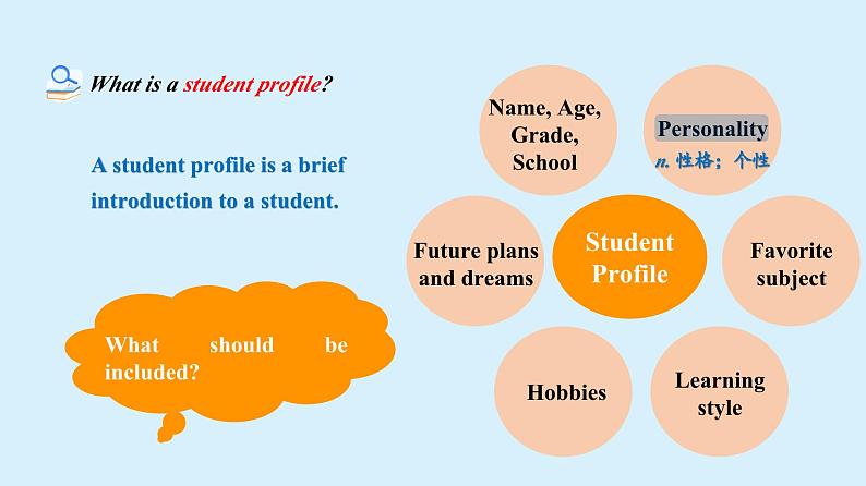 【2023-2024课件】高中英语人教版 必修一(2019) Welcome Unit Reading for Writing04