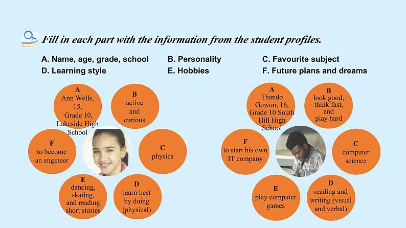 【2023-2024课件】高中英语人教版 必修一(2019) Welcome Unit Reading for Writing07
