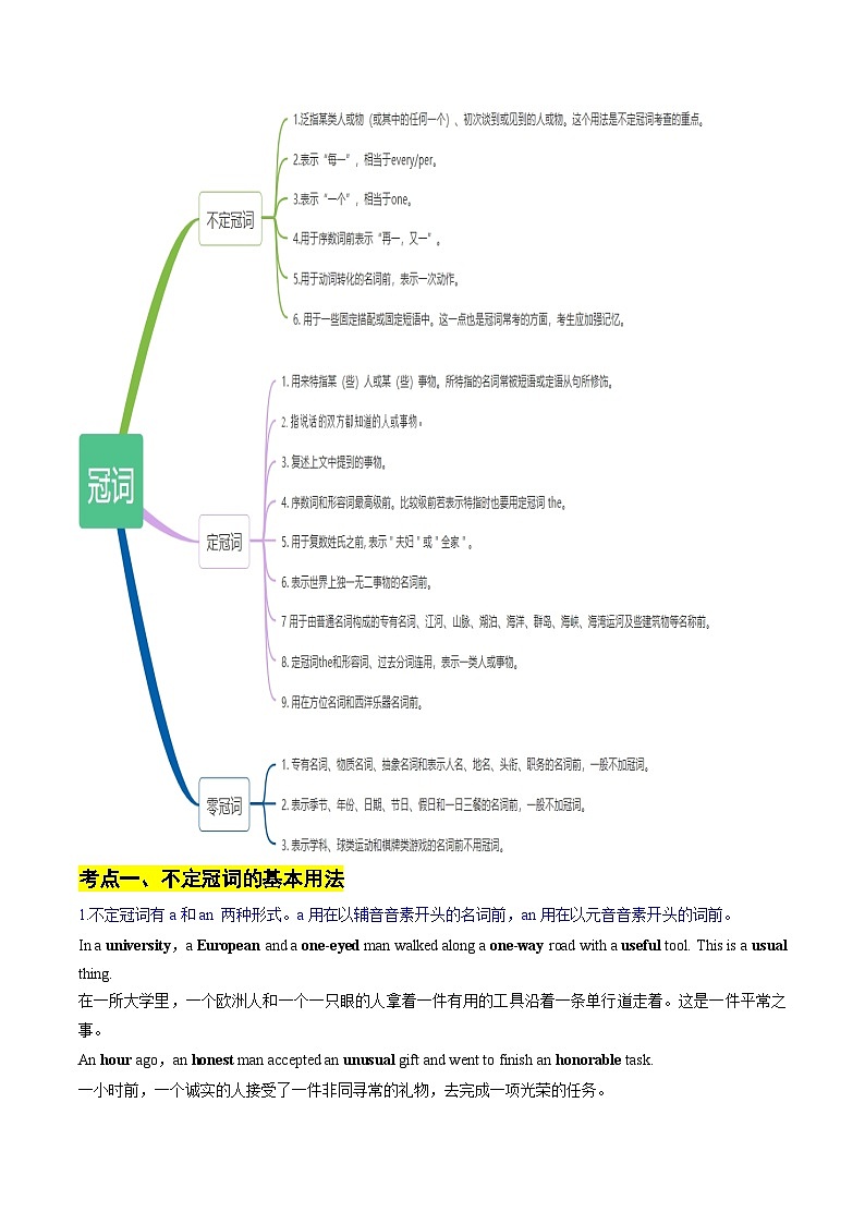 考点02 冠词(核心考点精讲精练)-备战2024年高考英语一轮复习考点帮(新高考专用)(学生版)第2页