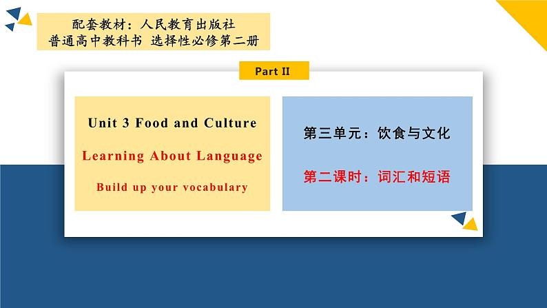 2023-2024学年高二英语人教版 选择性必修二 Unit 3 Learning About Language (Build up your vocabulary)课件PPT第1页