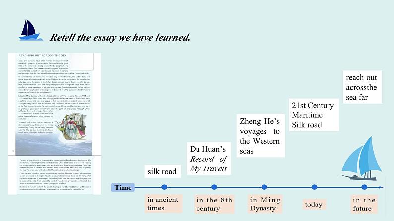 2023-2024学年高二英语人教版 选择性必修四 Unit 3 Learning About Language(课件)04