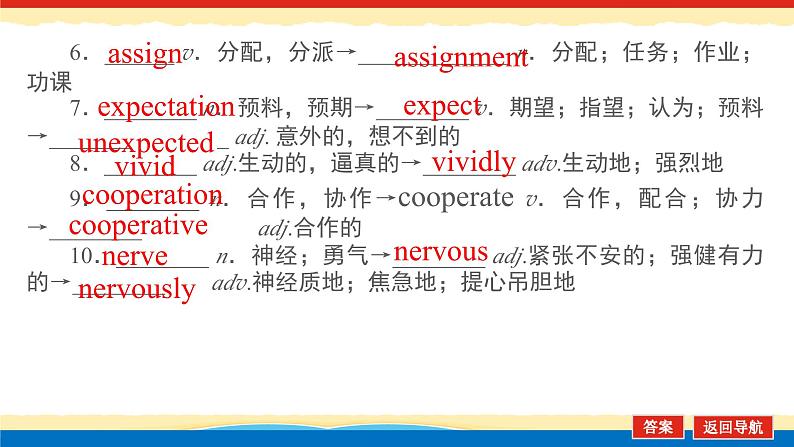 选择性必修第一册Unit3 Faster, higher, stronger【复习课件】-2022年高考一轮英语单元复习(外研版2019)第7页