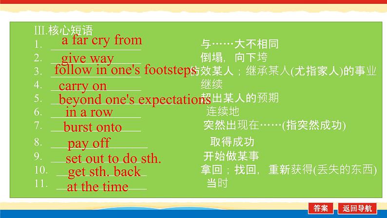 选择性必修第一册Unit3 Faster, higher, stronger【复习课件】-2022年高考一轮英语单元复习(外研版2019)第8页