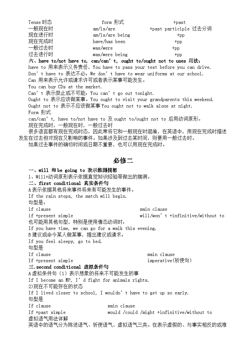 高中英语新北师大版语法总结(必修一 —必修三)02