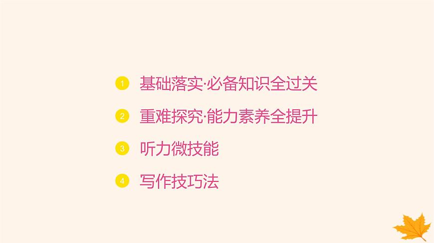 江蘇專版2023_2024學(xué)年新教材高中英語Unit4LookingGoodFeelingGoodSectionCIntegratedskills課件牛津譯林版必修第一冊第1頁
