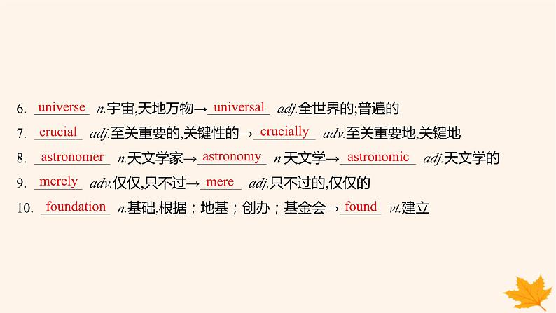 江苏专版2023_2024学年新教材高中英语Unit2OutofThisWorldSectionBGrammarandusage课件牛津译林版选择性必修第三册04