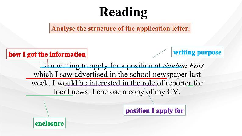 新北师大版高中英语选择性必修三Unit7Careers-Writing Workshop课件第5页