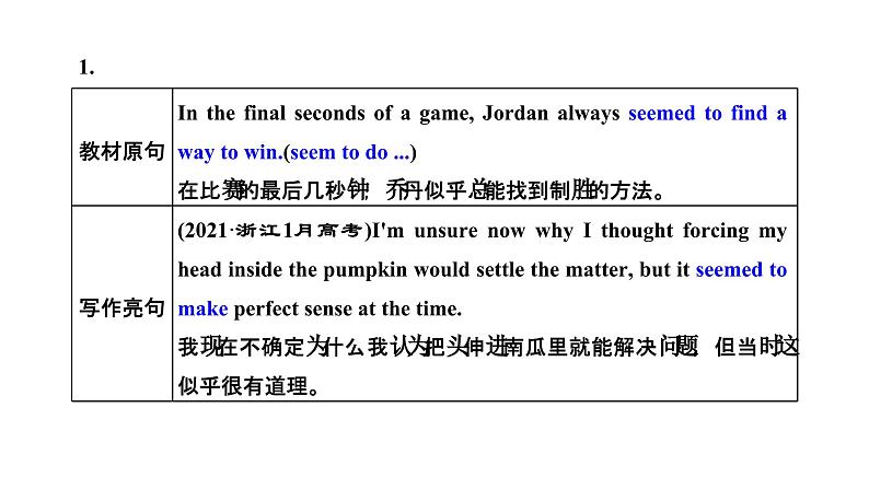 2024届高考英语一轮复习必修第一册UNIT3 SPORTS AND FITNESS课件第8页