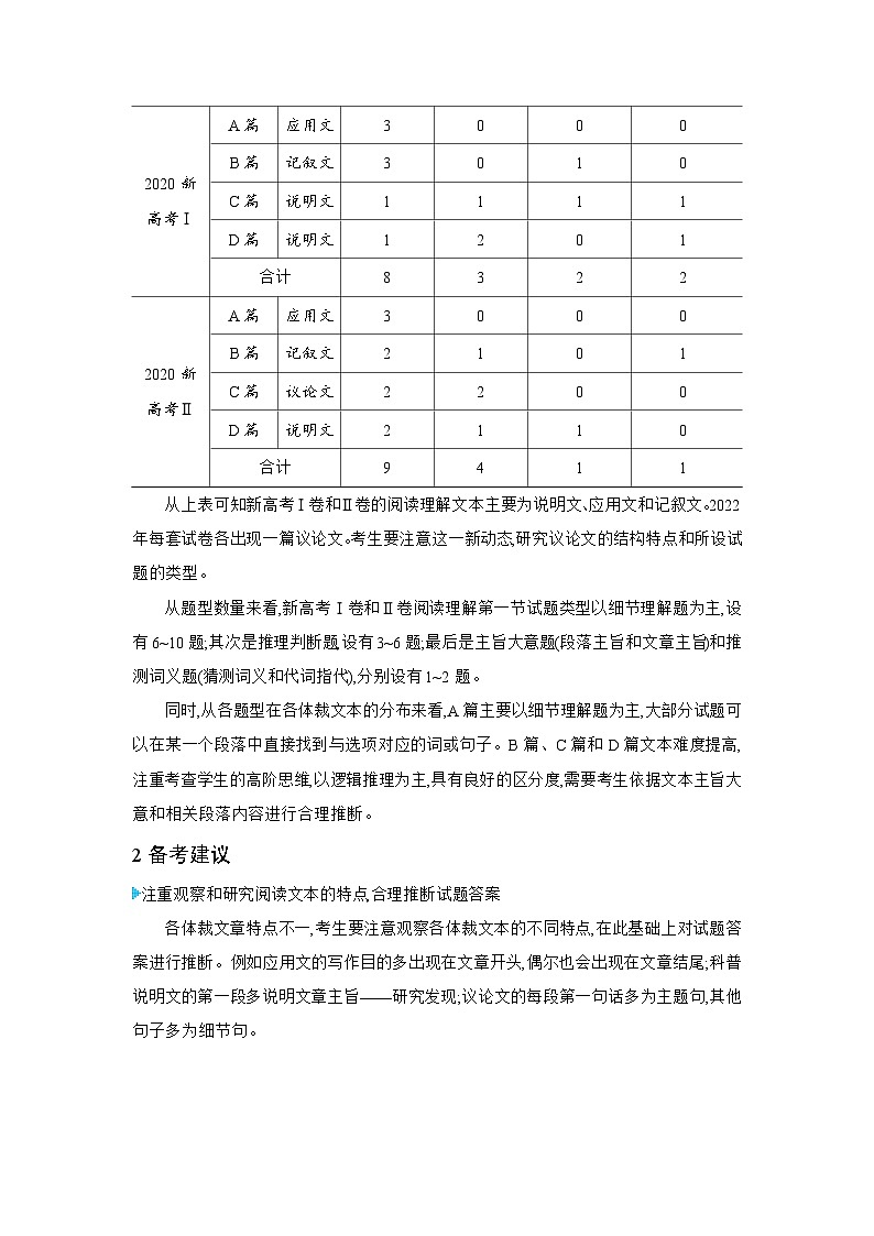 2024版新高考英语型一阅读理解--习题部分第2页