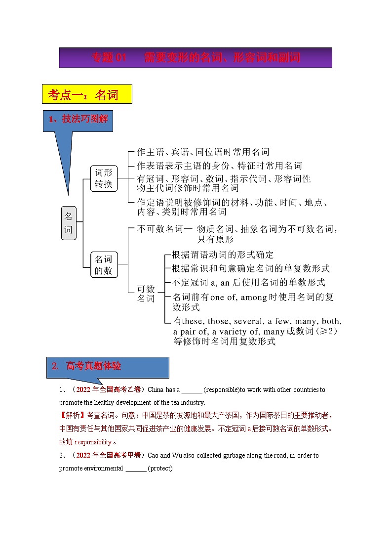 高考英語二輪復(fù)習(xí)題型歸納與變式演練專題01需要變形的名詞、形容詞和副詞與語法填空（含解析）第1頁