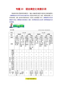 高考英語二輪復(fù)習(xí)題型歸納與變式演練專題23語法填空之（含解析）