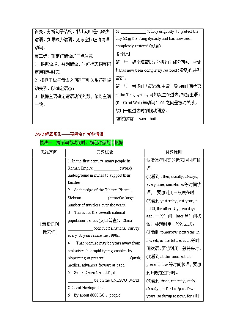 高考英语二轮复习题型归纳与变式演练专题25语法填空之如何巧取动词提示词(含解析)第3页