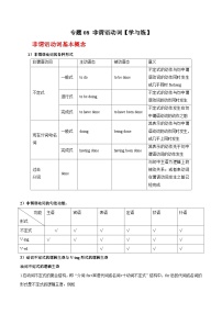 高考英语一轮复习基础过关练习专题08非谓语动词 (含解析)