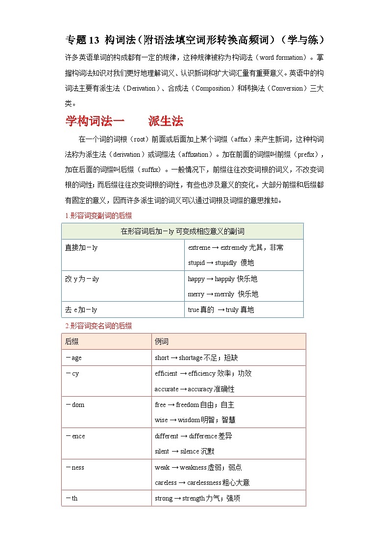 高考英语一轮复习基础过关练习专题13构词法（符语法填空词形转换高频词） (含解析)01