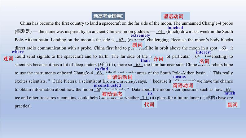 高考英语一轮复习知识点梳理课件01 英语语法体系第5页