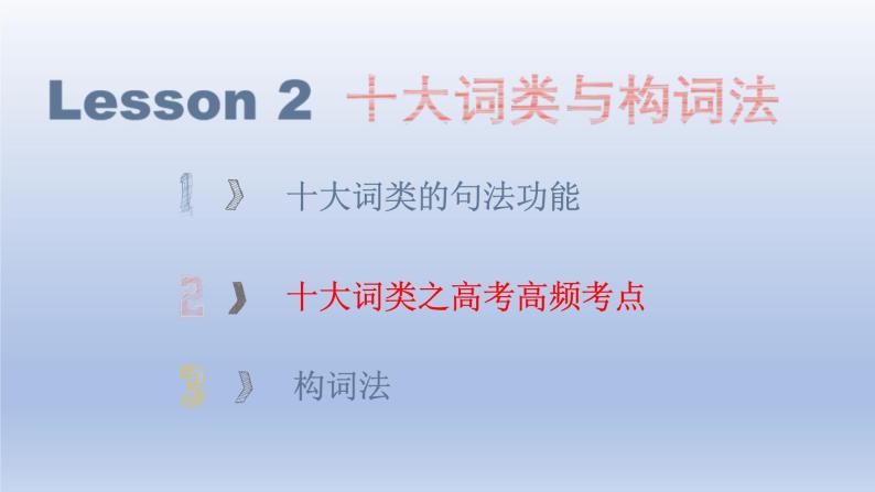 高考英语一轮复习知识点梳理课件03 十大词类之高频考点04