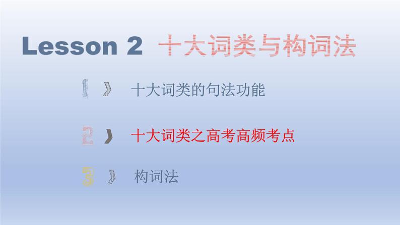 高考英语一轮复习知识点梳理课件03 十大词类之高频考点第4页