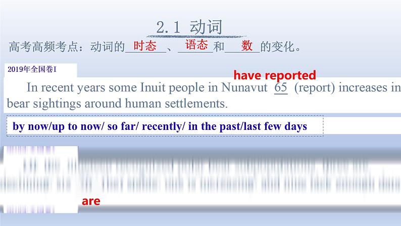 高考英语一轮复习知识点梳理课件03 十大词类之高频考点第7页