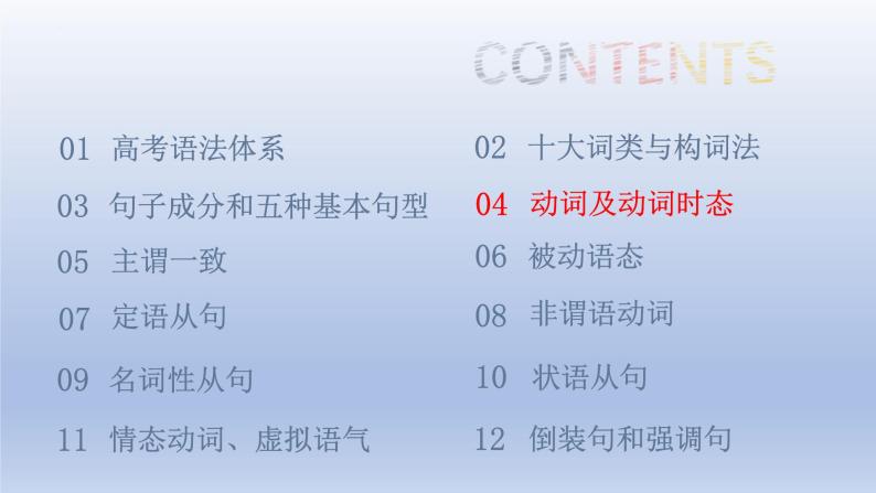 高考英语一轮复习知识点梳理课件06 动词及动词短语03