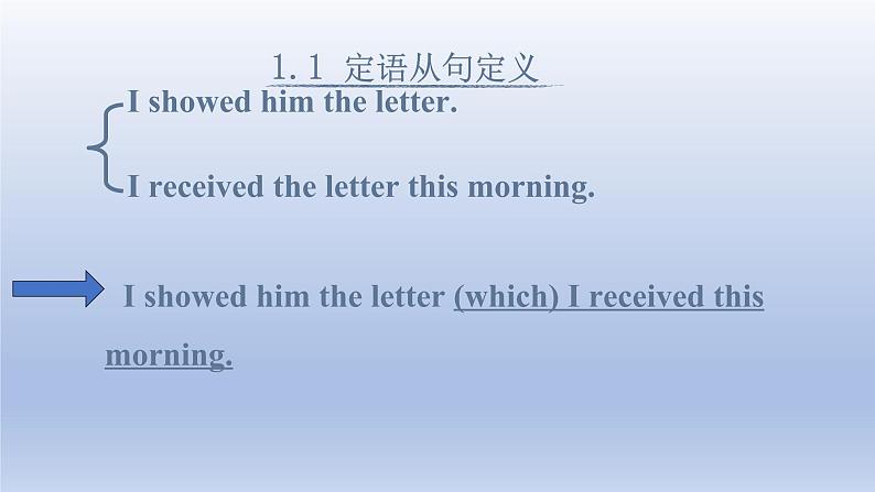 高考英语一轮复习知识点梳理课件10 定语从句(一)第8页