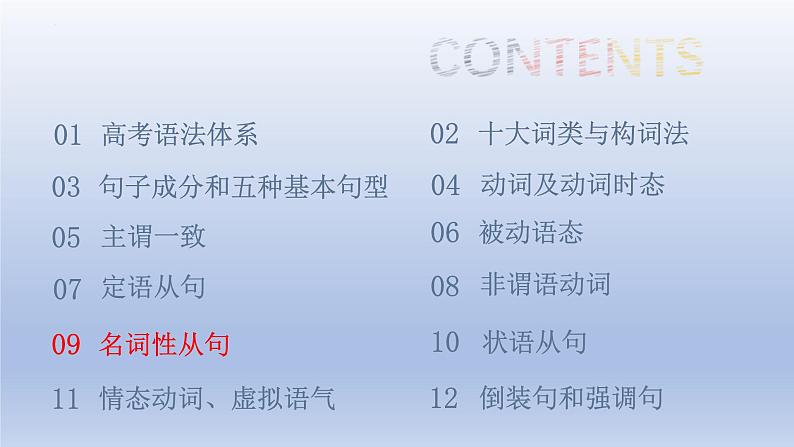 高考英语一轮复习知识点梳理课件14 名词性从句第3页