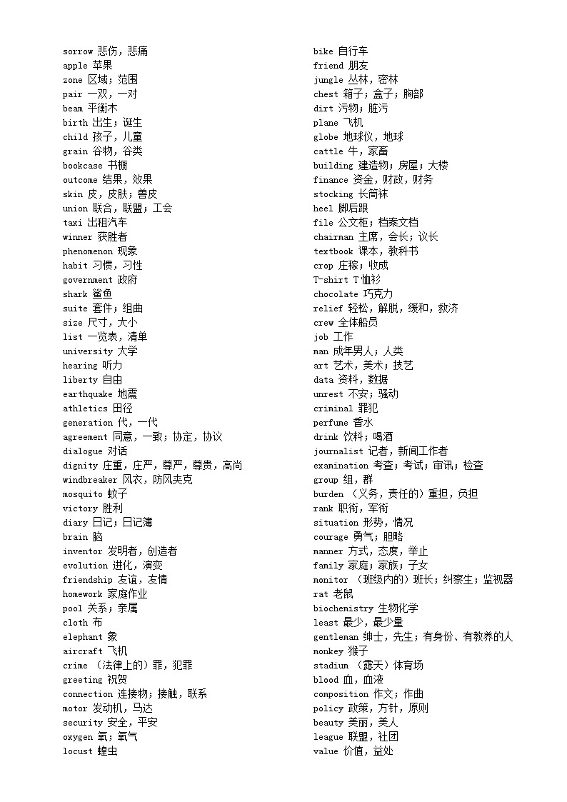 高中英语2024届高考复习名词汇总第2页